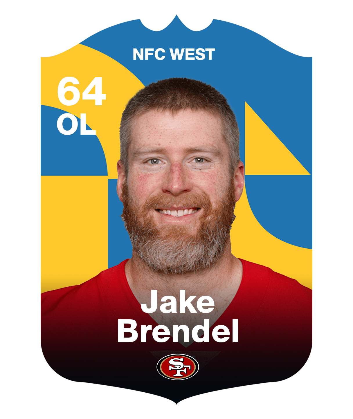 Jake Brendel - NFC West